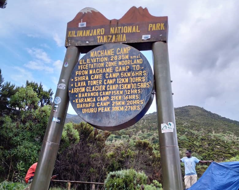machame day trip